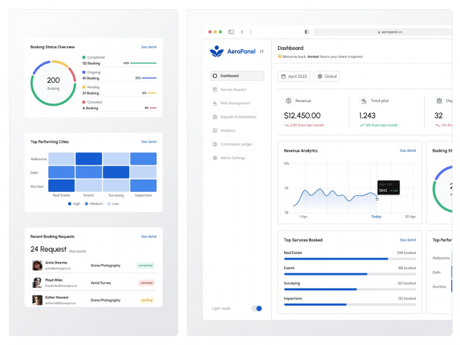 Service - SaaS/ Crm/ Erp UI/UX Full Design screenshot 1