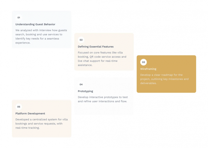 Service - Design Systems & Component Library Development screenshot 2