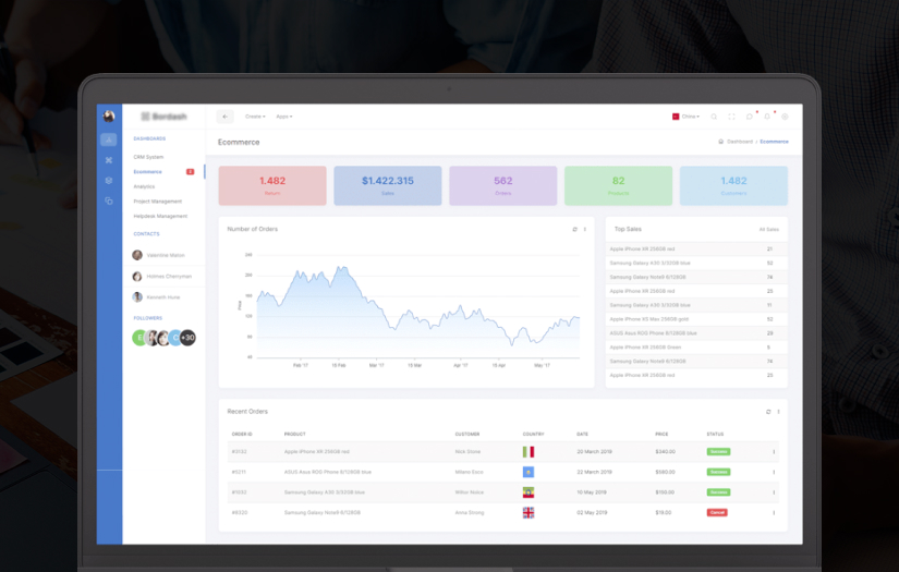 Corporate Credit Request System screenshot 1