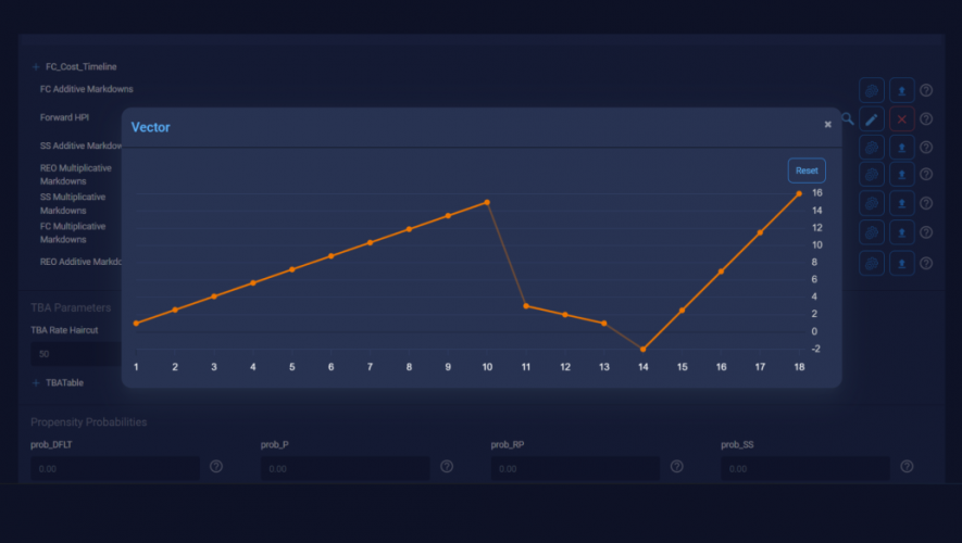 Optimizing bid pricing for a FinTech company screenshot 1