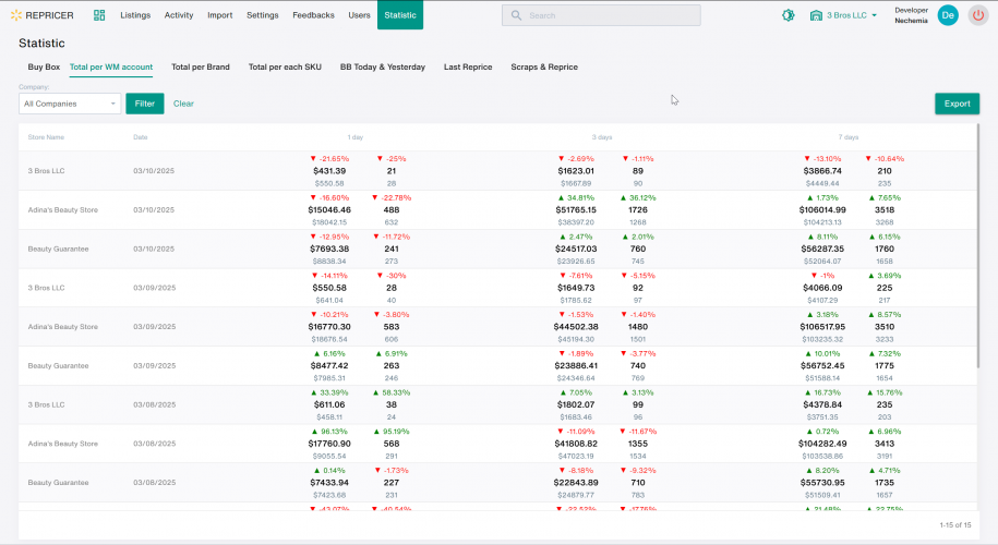 Walmart Repricer screenshot 1