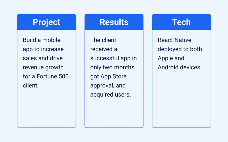Launch Mobile App for Fortune 500 Chemical Company screenshot 1