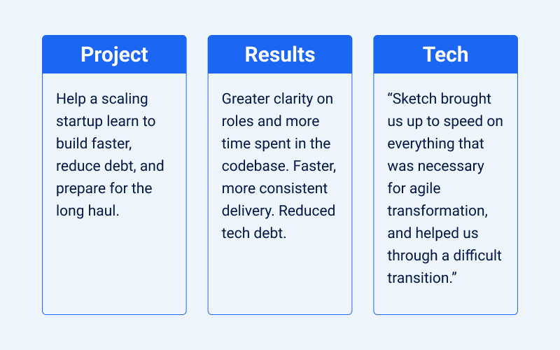 Late-Stage Security Startup Transforms Operations screenshot 1