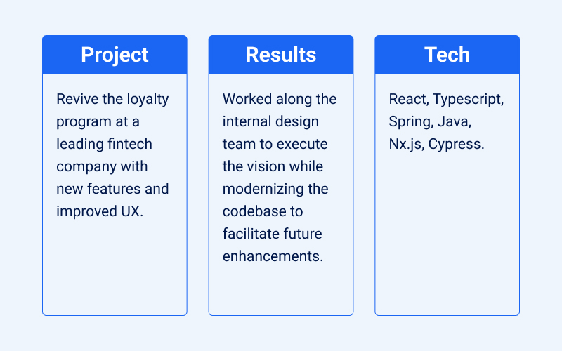 Modernize a Customer Loyalty Program screenshot 1
