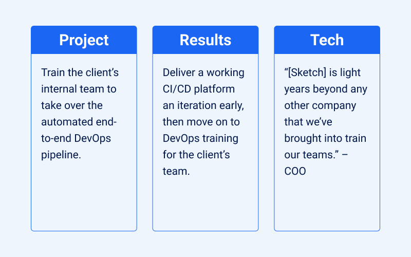 DevOps Training Enhances End-to-End Pipeline screenshot 1