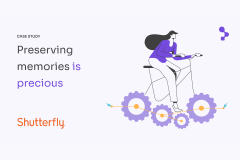 Shutterfly: An Infallible Code