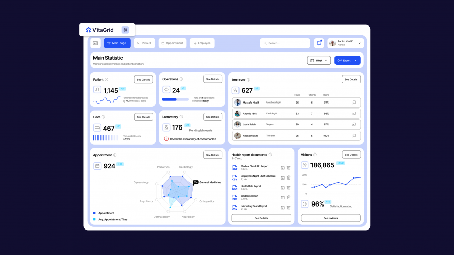 Branding and Prototyping for Healthcare SaaS screenshot 1