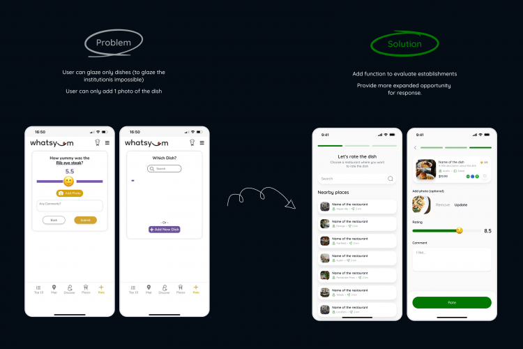 Whats Yum screenshot 3