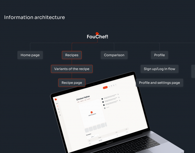 FouChef screenshot 1