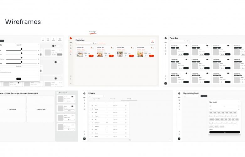 FouChef screenshot 3