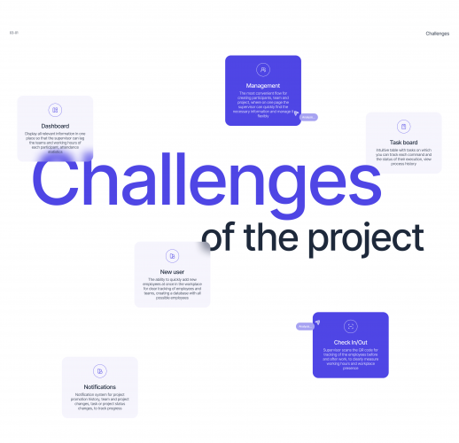 Employee Managment System screenshot 2