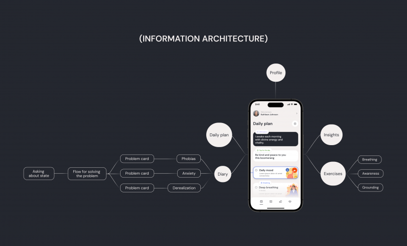Break the Cycle screenshot 3