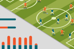High-Performance Data Processing for Sports Analytics
