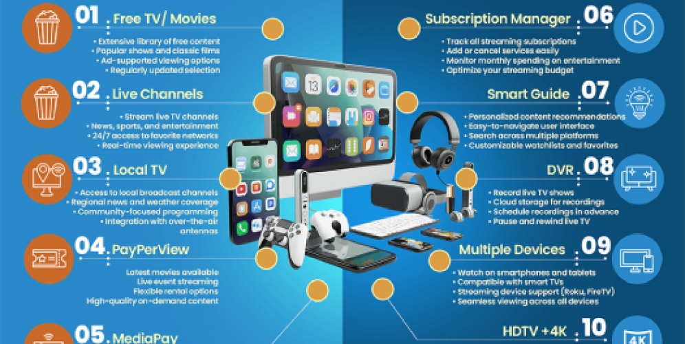 FreeCast screenshot 2