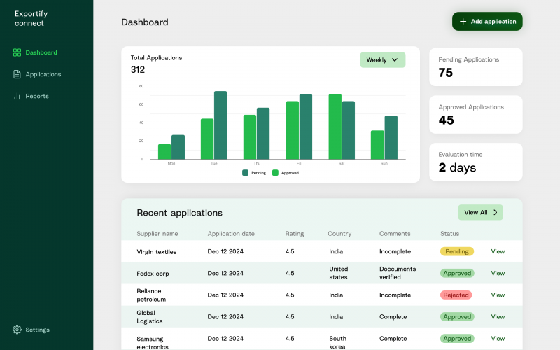 Exportify B2B trade platform  screenshot 1