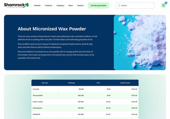 Logo & Website Redesign for Chemical Additives Manufacturer screenshot 1