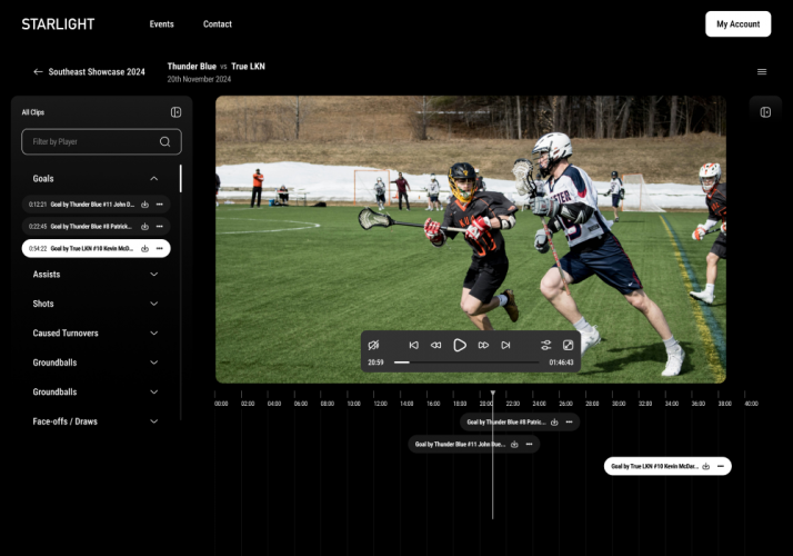 Custom Software Development for Media Co screenshot 2