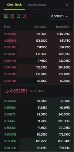 Coinflare, formerly BITFLEX screenshot 4