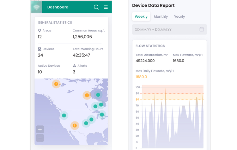 IoT: Web Portal to Record and Analyze Parameters of Pumps screenshot 1
