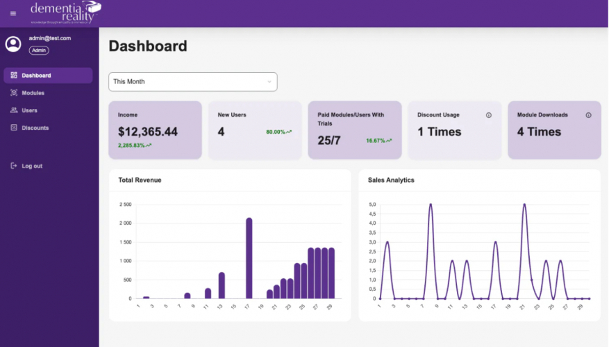 VR Training on Caring for People with Dementia screenshot 3
