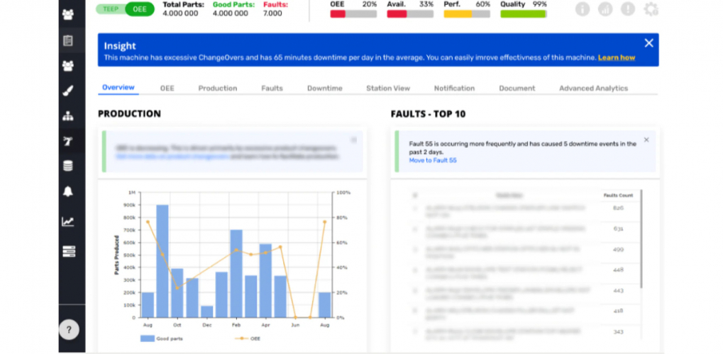 Real-time Analytics of Industrial Machine Performance screenshot 2