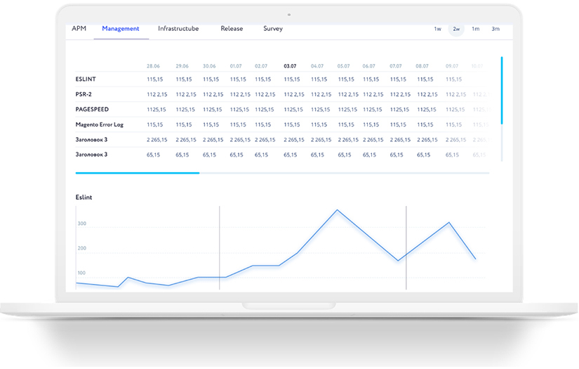Online store “Snow Queen” (“Snezhnaya Koroleva”) screenshot 2