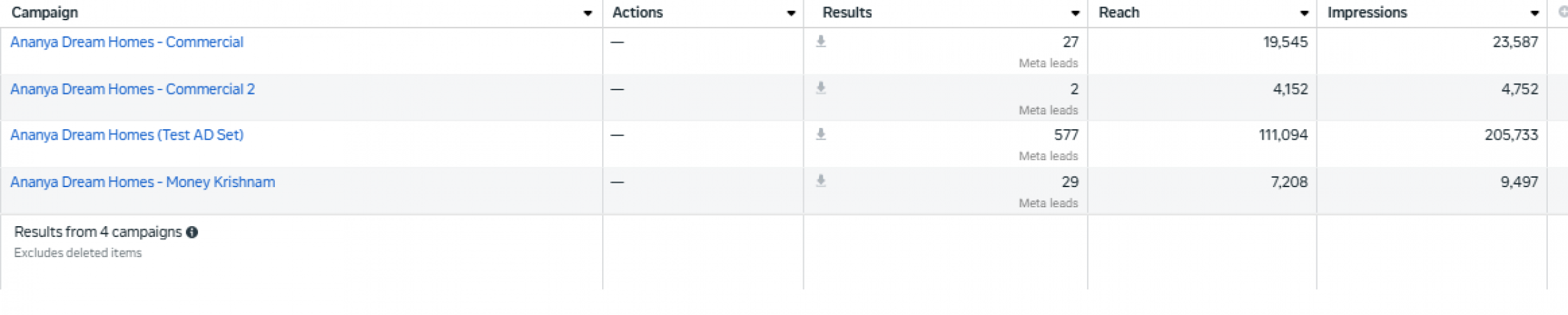 Lead Genration For Real Estate Property screenshot 1