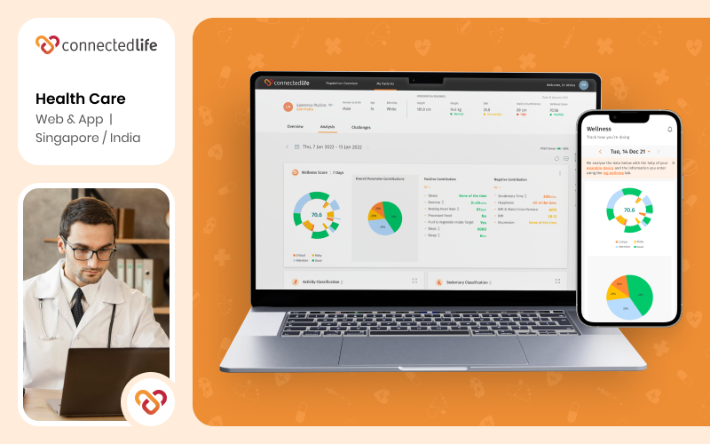 ConnectedLife Web App screenshot 1