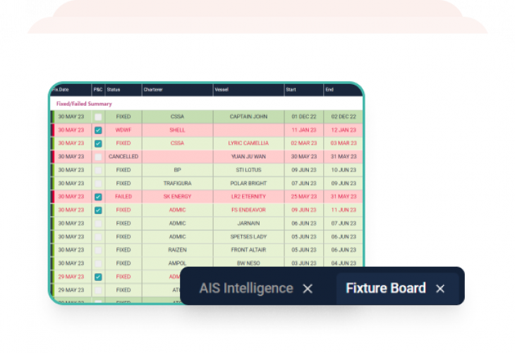 Navigate - Centralized vessel tracking system screenshot 1