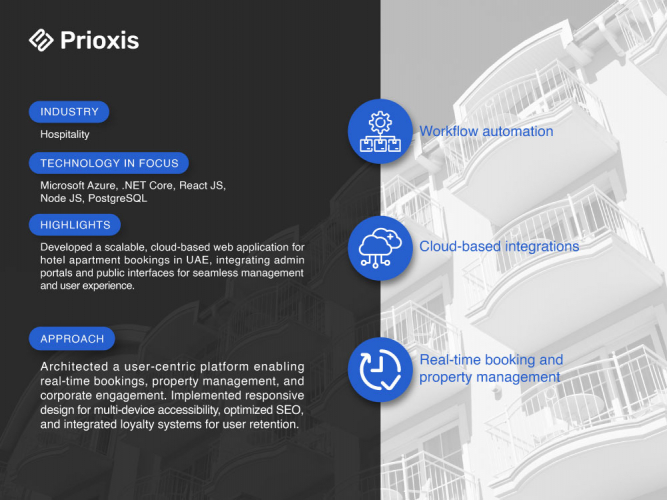 Hotel Apartment screenshot 2