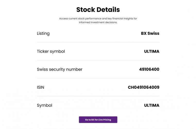 Zazoon – Simplifying Compliance screenshot 2