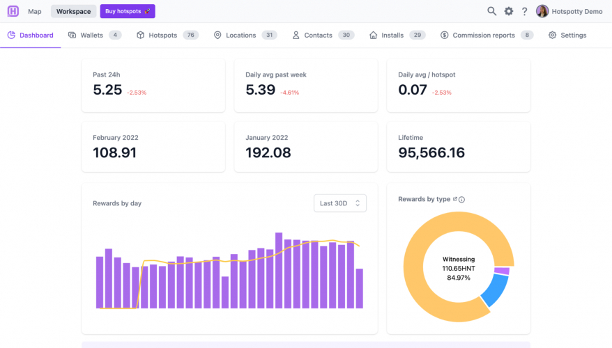 Hotspotty screenshot 1