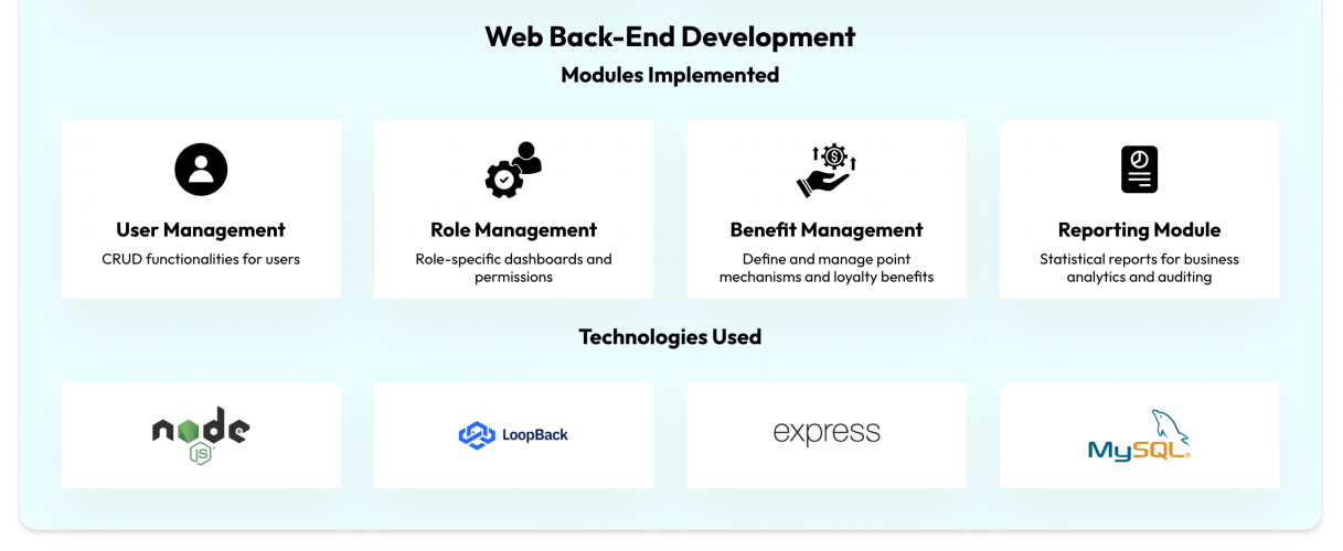 Digital Transformation for HPB and EAP Programs at Holcim South Asia Services screenshot 2