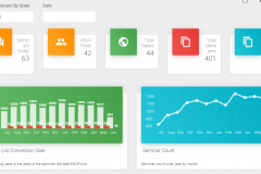 Lead Management System