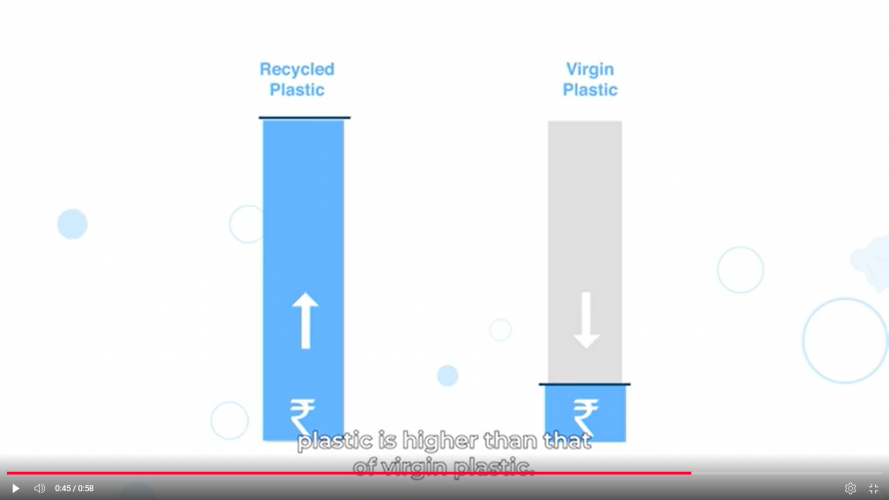 Explainer Video_Marico screenshot 1