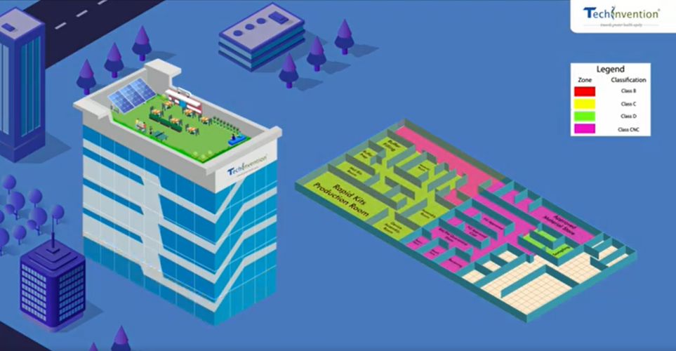 Tech Invention_Isometric Animation screenshot 2