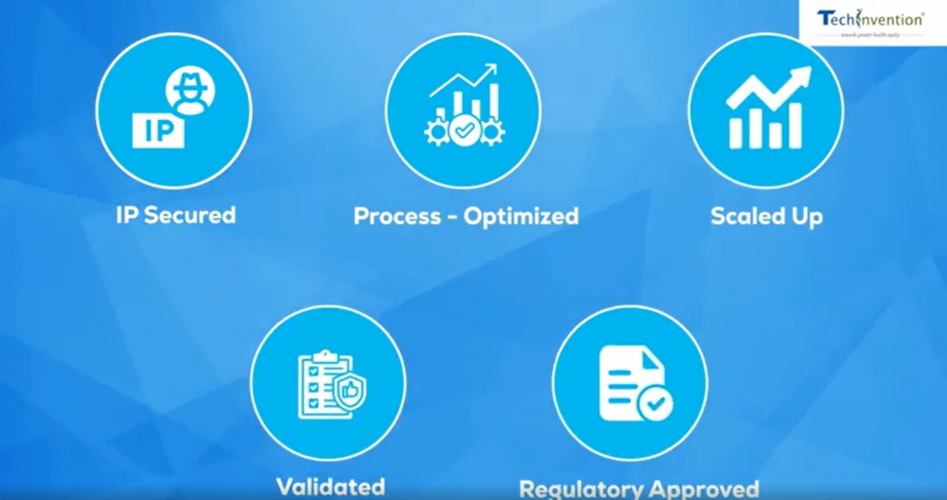 Tech Invention_Isometric Animation screenshot 4