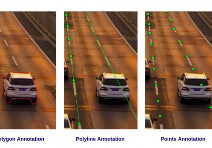 Lanes Annotation screenshot 1