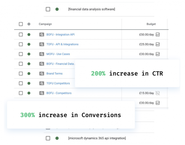Paid Marketing & CRO: Codat screenshot 2