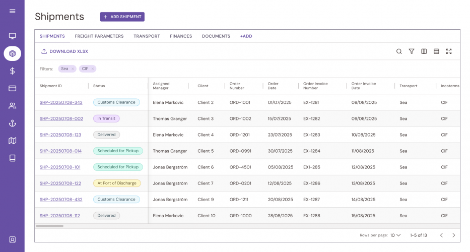 Freight Analytics Platform for Agricultural Logistics screenshot 1