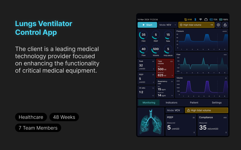 Lungs Ventilator Control Application screenshot 1