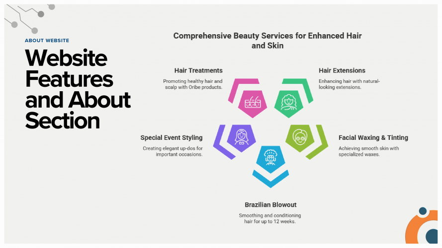 Luxe Salon screenshot 3