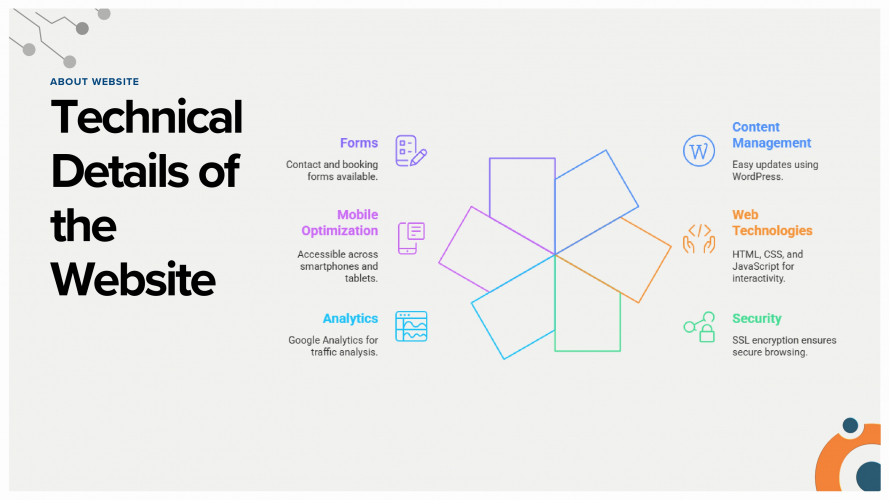 Luxe Salon screenshot 2