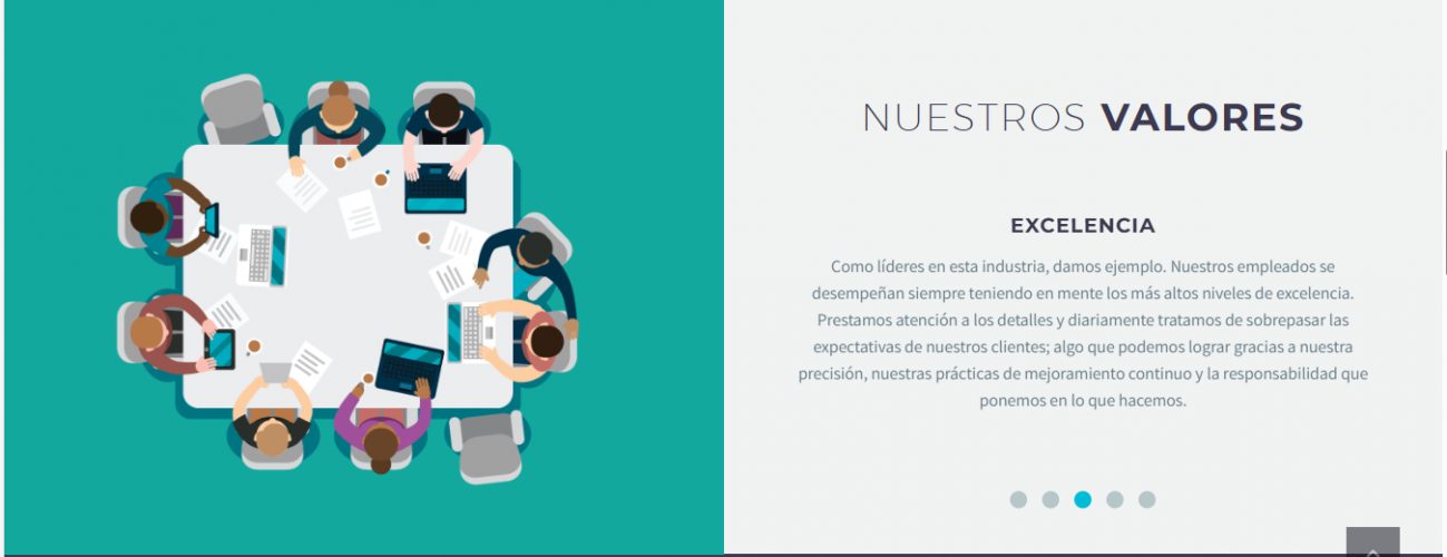  Accelerating Lead Generation for WorldNet Telecommunications with Appointment Setter Online screenshot 3
