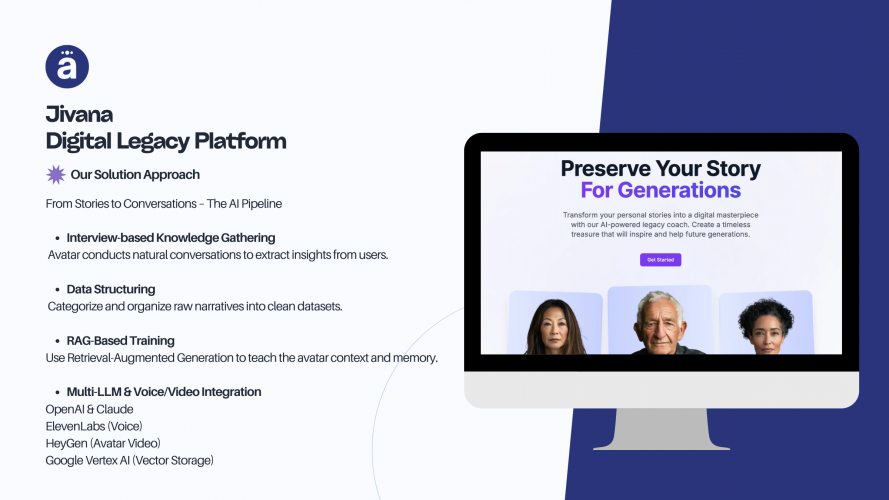 Jivana AI screenshot 4