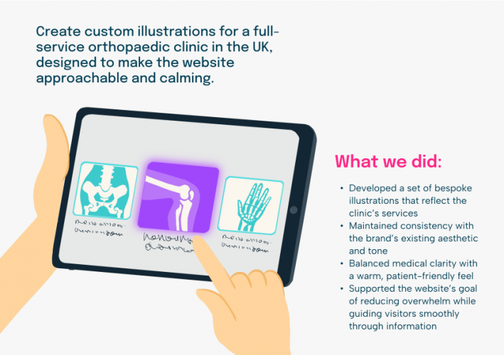 Cabot Clinic screenshot 1