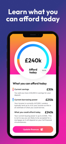 Klink‎: Save, Plan, Buy A Home screenshot 4