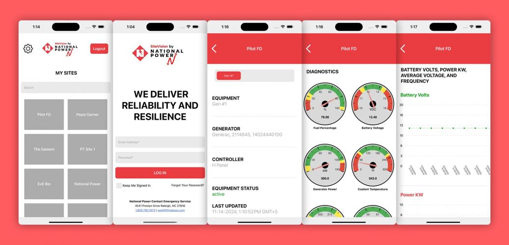 SiteVision National Power screenshot 1