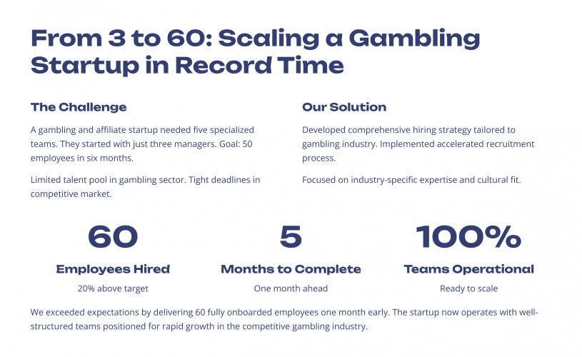 Successful Team Formation for a Gambling and Affiliate Startup screenshot 1