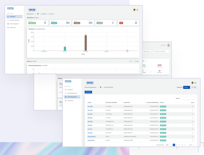 Order Monitoring System (OMS) screenshot 1